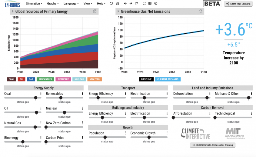 A ‘silver bullet’ to tackle the climate emergency?